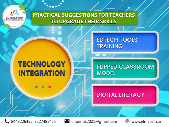 Technology Integration
