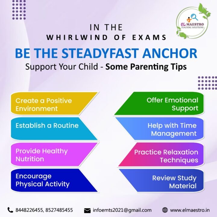 IN THE WHIRLWIND OF EXAMS BE THE STEADYFAST ANCHOR