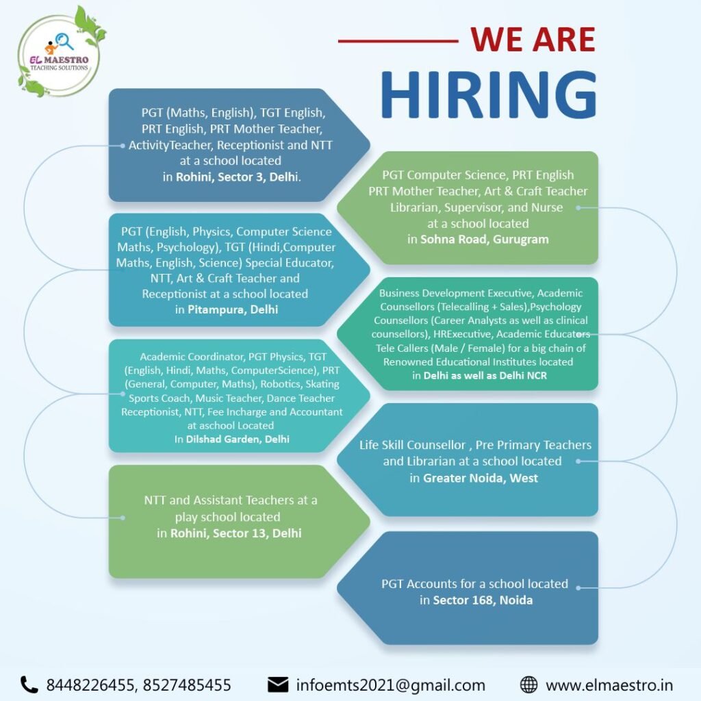 Latest Jobs