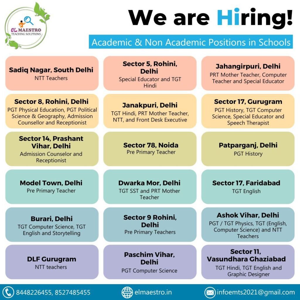 Academic & Non-Academic Staff Recruitment (Multiple Positions)